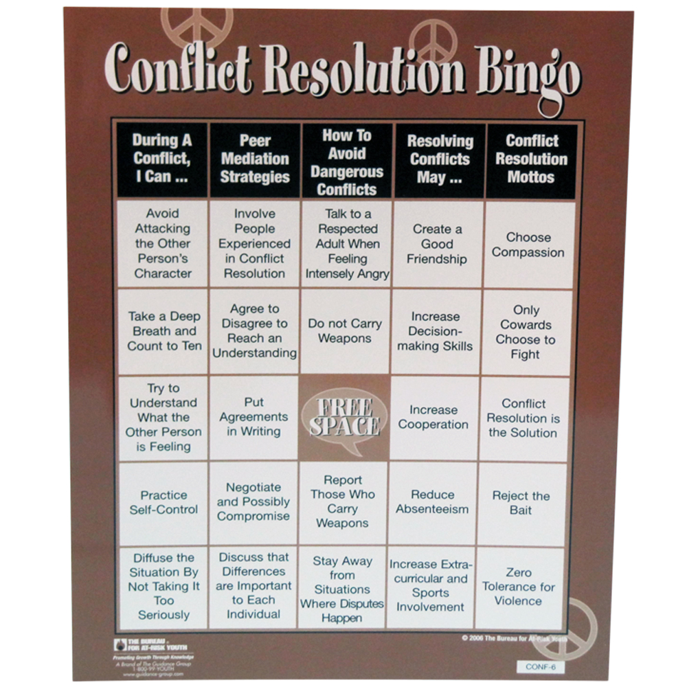 Conflict Resolution Skills Resume