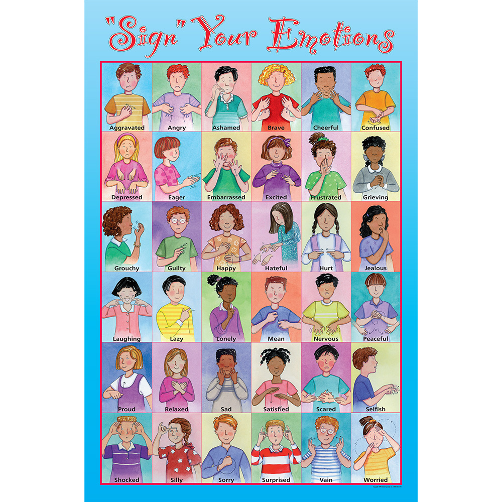 Courage To Change Format Posters Sign Your Emotions Poster